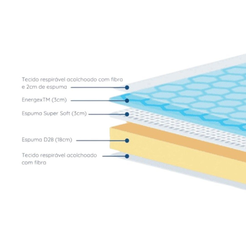 Colchão Energex